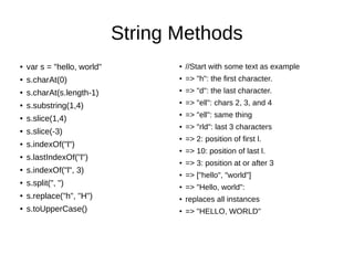 javascript objects | PPT