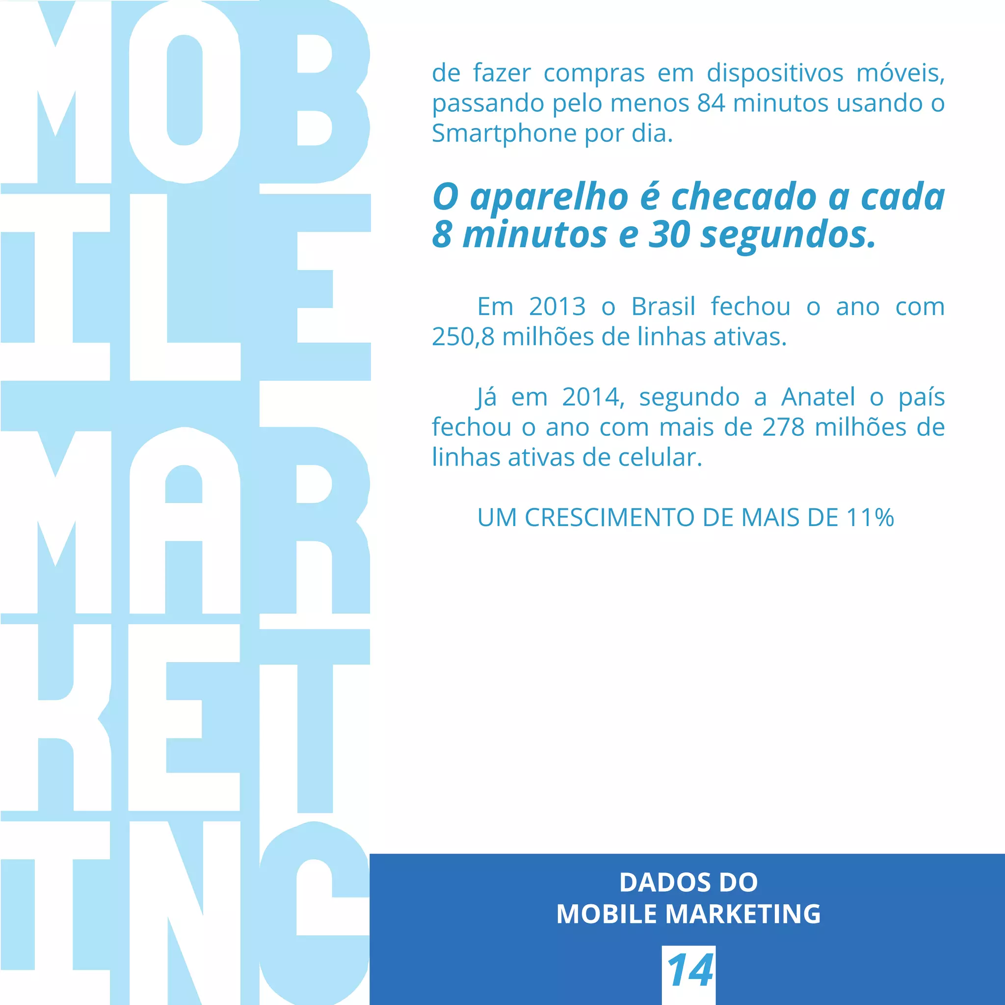 DADOS DO
MOBILE MARKETING
14
de fazer compras em dispositivos móveis,
passando pelo menos 84 minutos usando o
Smartphone por dia.
O aparelho é checado a cada
8 minutos e 30 segundos.
Em 2013 o Brasil fechou o ano com
250,8 milhões de linhas ativas.
Já em 2014, segundo a Anatel o país
fechou o ano com mais de 278 milhões de
linhas ativas de celular.
UM CRESCIMENTO DE MAIS DE 11%
 