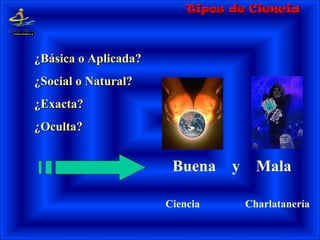 ¿Básica o Aplicada?¿Básica o Aplicada?
¿Social o Natural?¿Social o Natural?
¿Exacta?¿Exacta?
¿Oculta?¿Oculta?
Buena y Mala
Ciencia Charlatanería
Tipos de CienciaTipos de Ciencia
 