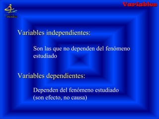Variables independientes:Variables independientes:
Variables dependientes:Variables dependientes:
Son las que no dependen del fenómeno
estudiado
Dependen del fenómeno estudiado
(son efecto, no causa)
VariablesVariables
 