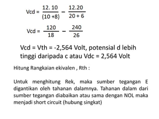 Vcd = Vth = -2,564 Volt, potensial d lebih
tinggi daripada c atau Vdc = 2,564 Volt
Hitung Rangkaian ekivalen , Rth :
Untuk menghitung Rek, maka sumber tegangan E
digantikan oleh tahanan dalamnya. Tahanan dalam dari
sumber tegangan diabaikan atau sama dengan NOL maka
menjadi short circuit (hubung singkat)
 