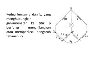 Kedua lengan a dan b, yang
menghubungkan
galvanometer ke titik p
berfungsi menghilangkan
atau memperkecil pengaruh
tahanan Ry.
 
