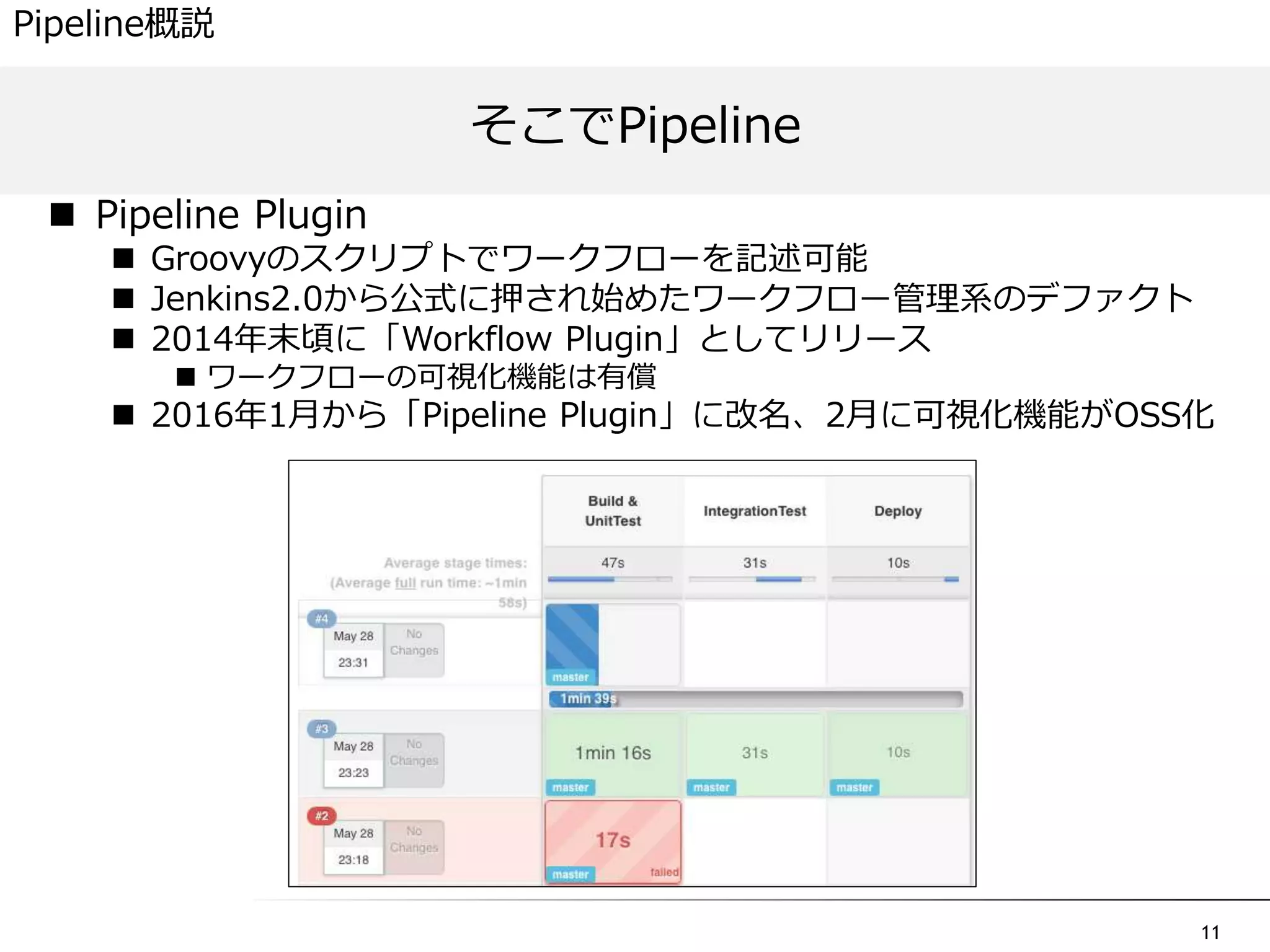 11
そこでPipeline
Pipeline概説
 Pipeline Plugin
 Groovyのスクリプトでワークフローを記述可能
 Jenkins2.0から公式に押され始めたワークフロー管理系のデファクト
 2014年末頃に「Workflow Plugin」としてリリース
 ワークフローの可視化機能は有償
 2016年1月から「Pipeline Plugin」に改名、2月に可視化機能がOSS化
 