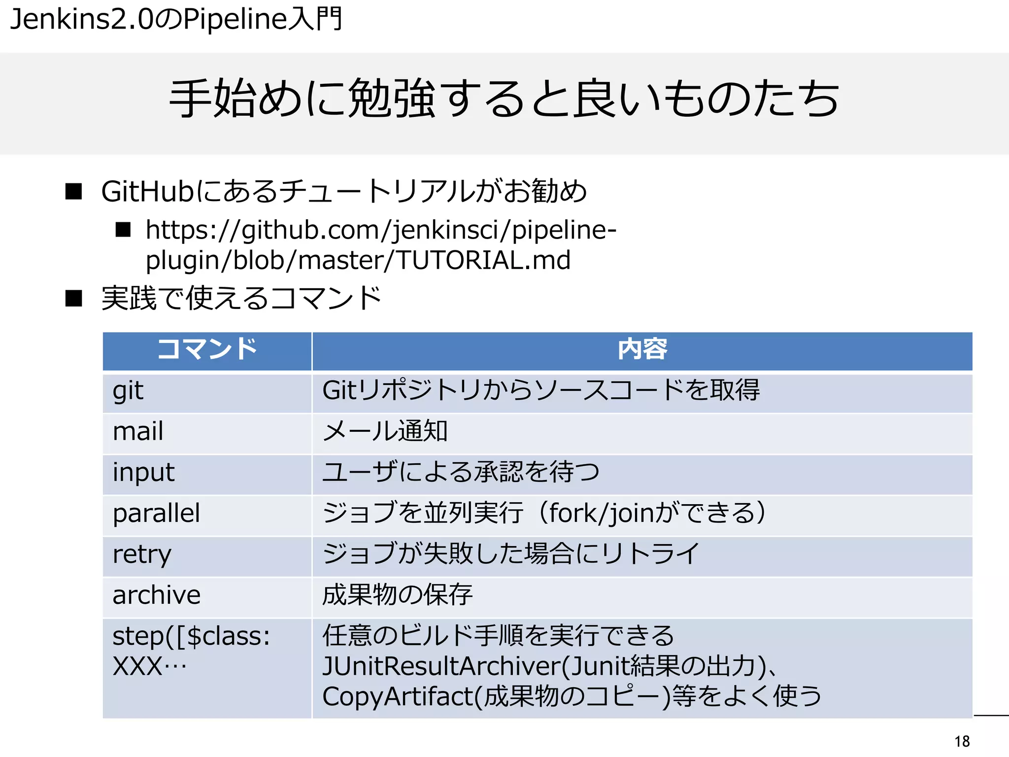18
 GitHubにあるチュートリアルがお勧め
 https://github.com/jenkinsci/pipeline-
plugin/blob/master/TUTORIAL.md
 実践で使えるコマンド
手始めに勉強すると良いものたち
Jenkins2.0のPipeline入門
コマンド 内容
git Gitリポジトリからソースコードを取得
mail メール通知
input ユーザによる承認を待つ
parallel ジョブを並列実行（fork/joinができる）
retry ジョブが失敗した場合にリトライ
archive 成果物の保存
step([$class:
XXX…
任意のビルド手順を実行できる
JUnitResultArchiver(Junit結果の出力)、
CopyArtifact(成果物のコピー)等をよく使う
 