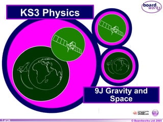 © Boardworks Ltd 20041 of 20 © Boardworks Ltd 20051 of 24
KS3 Physics
9J Gravity and
Space
 
