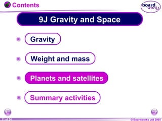 © Boardworks Ltd 20041 of 20 © Boardworks Ltd 200511 of 24
9J Gravity and Space
Contents
Gravity
Weight and mass
Planets and satellites
Summary activities
 