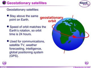 © Boardworks Ltd 20041 of 20 © Boardworks Ltd 200514 of 24
Geostationary satellites:
Geostationary satellites
geostationary
orbit
Stay above the same
point on Earth.
Speed of orbit matches the
Earth’s rotation, so orbit
time is 24 hours.
Used for communications,
satellite TV, weather
forecasting, intelligence,
global positioning system
(GPS).
 