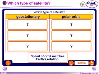 © Boardworks Ltd 20041 of 20 © Boardworks Ltd 200516 of 24
Which type of satellite?
 