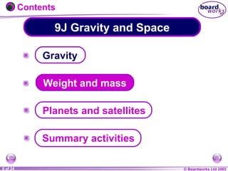 © Boardworks Ltd 20041 of 20 © Boardworks Ltd 20056 of 24
9J Gravity and Space
Contents
Gravity
Weight and mass
Planets and satellites
Summary activities
 