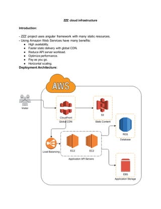 Aws cloud infrastructure and cost estimation for angular site | PDF