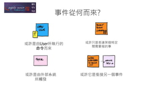 或許是由User所執行的
命令而來
或許是由外部系統
所觸發
或許只是表達某個特定
間需要做的事
或許它是銜接另一個事件
事件從何而來?
 