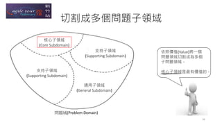 切割成多個問題子領域
核心子領域
(Core Subdomain)
支持子領域
(Supporting Subdomain)
支持子領域
(Supporting Subdomain)
通用子領域
(General Subdomain)
問題域(Problem Domain)
依照價值(Value)將一個
問題領域切割成為多個
子問題領域。
核心子領域是最有價值的。
34
 