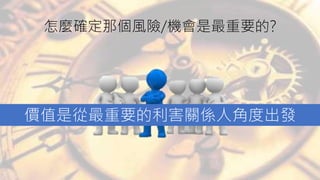怎麼確定那個風險/機會是最重要的?
價值是從最重要的利害關係人角度出發
 