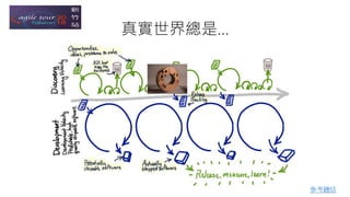 真實世界總是…
參考鏈結
 