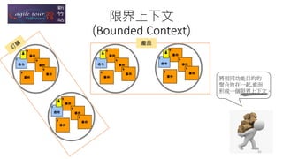 限界上下文
(Bounded Context)
事件
事件
事件
事件
命令
事件
事件
事件
事件
命令
產品
事件
事件
事件
事件
命令
事件
事件
事件
事件
命令
將相同功能目的的
聚合放在一起,進而
形成一個限界上下文。
45
 
