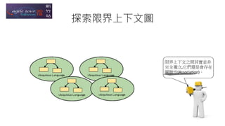 限界上下文之間其實並非
完全獨立,它們還是會存在
關聯性(Association)。
探索限界上下文圖
 