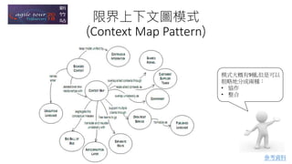 限界上下文圖模式
(Context Map Pattern)
模式大概有9種,但是可以
粗略地分成兩種：
• 協作
• 整合
參考資料
 