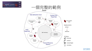 參考資料
一個完整的範例
 