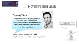 上下文圖與團隊組織
上下文圖也暗示了許多
與團隊組織相關的訊息。
 