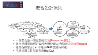 • 一個聚合是一個完整的交易(Transaction)概念
• 當交易所異動到的資料表過於龐大,會造成效能議題(Issue)
• 適當拆解聚合(i.e. 不違反BASE理論為前題)
• 考慮採用文件型資料庫(NoSQL)
聚合設計原則
 