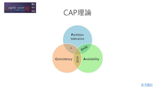 CAP理論
參考鏈結
 