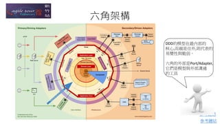 參考鏈結
參考鏈結
六角架構
DDD的模型在最內部的
核心,而越是往外,則代表的
易變性與脆弱。
六角的外部是Port/Adapter,
它們是模型與外部溝通
的工具
 