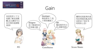 PO
我從限界上下文
地圖了解系統概
觀,並且讓我可以
依市場快速調整
資源!
Contributors
Designer:
我了解資料流
的來龍去脈
Developer:
模型都有了,我
只要按圖施工
QA:
驗收條件的分
析,清晰明朗!
Scrum Master
團隊成員能夠快速
吸收領域知識,真的
是節省了我好多
時間和心思!
Gain
 