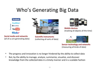 Who’s Generating Big Data
Social media and networks
(all of us are generating data)
Scientific instruments
(collecting all sorts of data)
Mobile devices
(tracking all objects all the time)
Sensor technology and networks
(measuring all kinds of data)
• The progress and innovation is no longer hindered by the ability to collect data
• But, by the ability to manage, analyze, summarize, visualize, and discover
knowledge from the collected data in a timely manner and in a scalable fashion
15
 