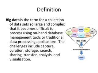 Definition
Big datais the term for a collection
of data sets so large and complex
that it becomes difficult to
process using on-hand database
management tools or traditional
data processing applications. The
challenges include capture,
curation, storage, search,
sharing, transfer, analysis, and
visualization.
 