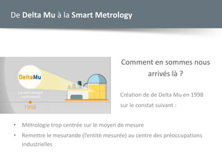 Comment en sommes nous
arrivés là ?
Création de de Delta Mu en 1998
sur le constat suivant :
De Delta Mu à la Smart Metrology
• Métrologie trop centrée sur le moyen de mesure
• Remettre le mesurande (l’entité mesurée) au centre des préoccupations
industrielles
 