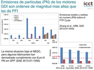 Slide 16 
Emisiones de partículas (PN) de los motores 
GDI son ordenes de magnitud mas altas que 
las de PFI! 
Emisiones totales y solidas 
en numero (PN) sobre el 
FTP Cycle 
Zhang et al., ARB, SAE 
2012-01-0442 
La misma situacion bajo el NEDC, 
pero algunos fabricantes han 
demostrado cumplimiento con Euro 6 
PN sin GPF (SAE 2013-01-1556) 
Kim et al., Hyundai, SAE 2013-01-1556 
 