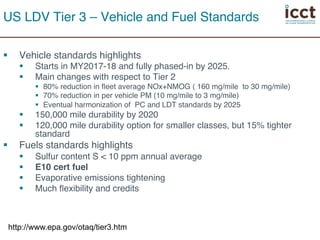US LDV Tier 3 – Vehicle and Fuel Standards! 
! 
§ Vehicle standards highlights! 
§ Starts in MY2017-18 and fully phased-in by 2025. ! 
§ Main changes with respect to Tier 2! 
§ 80% reduction in fleet average NOx+NMOG ( 160 mg/mile to 30 mg/mile)! 
§ 70% reduction in per vehicle PM (10 mg/mile to 3 mg/mile)! 
§ Eventual harmonization of PC and LDT standards by 2025! 
§ 150,000 mile durability by 2020! 
§ 120,000 mile durability option for smaller classes, but 15% tighter 
standard! 
§ Fuels standards highlights! 
§ Sulfur content S < 10 ppm annual average! 
§ E10 cert fuel ! 
§ Evaporative emissions tightening! 
§ Much flexibility and credits! 
http://www.epa.gov/otaq/tier3.htm 
 