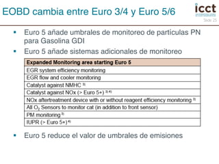 § Euro 5 añade umbrales de monitoreo de partículas PN 
para Gasolina GDI! 
§ Euro 5 añade sistemas adicionales de monitoreo! 
§ Euro 5 reduce el valor de umbrales de emisiones ! 
Slide 25 
EOBD cambia entre Euro 3/4 y Euro 5/6! 
 