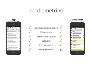Динамическая лента
Категории
Фильтры выдачи
Шаринг
Курсы валют
Уведомления
App Mobile web
✓
✗
✓
✓
✓
✓
✓
✓
✓
✓
✓
✓
mediametrics
 