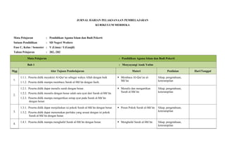 [9] Jurnal Mengajar Harian Kurikulum Merdeka 5.docx