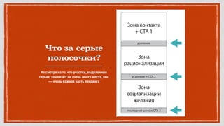 Что за серые
полосочки?
Не смотря на то, что участки, выделенные
серым, занимают не очень много места, они
— очень важная часть лендинга
 