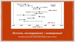Кстати, эксперимент = измерения!
Не забывайте использовать Google Analytics, Mixpanel и другие счётчики.
 