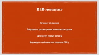 Начинает отношения
Побуждает к рассмотрению возможности сделки
Организует первую встречу
Формирует сообщение для передачи ЛПР-у
B2B-лендинг
 