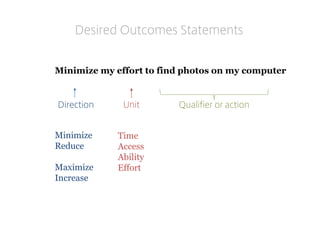 Minimize my effort to find photos on my computer 
Desired Outcomes Statements 
Minimize 
Reduce 
Maximize 
Increase 
Time 
Access 
Ability 
Effort 
Direction 
Unit 
Qualifier or action  