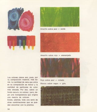 Amar¡llo6obrgazul = verd6
Amarillosobrerolo = anereniado
Loscoloro¡clatoS8on,puea,poa
su composlclónmat€rlal,ñáa du-
rc3,Lacantldadd€ oeraqu€enfa
on 8u compoSlclón6a m6nory la
canlldadcte perlfoule9de colot
mábgl€váda.Por ego,Eobr€un
fondoolcuro,nocubr€n; pgro,do-
Janunalranaparcnciaquo or¡gina
una mezclade colores.
Exlste,ád6ñás,todaunasorlodo
otraSoombinaolonagque 39 pue-
clgnonconlrarconlá práctlca,
t4
Rologobroarul = vlolaclo
Blgncosobrenegro= grls.
 