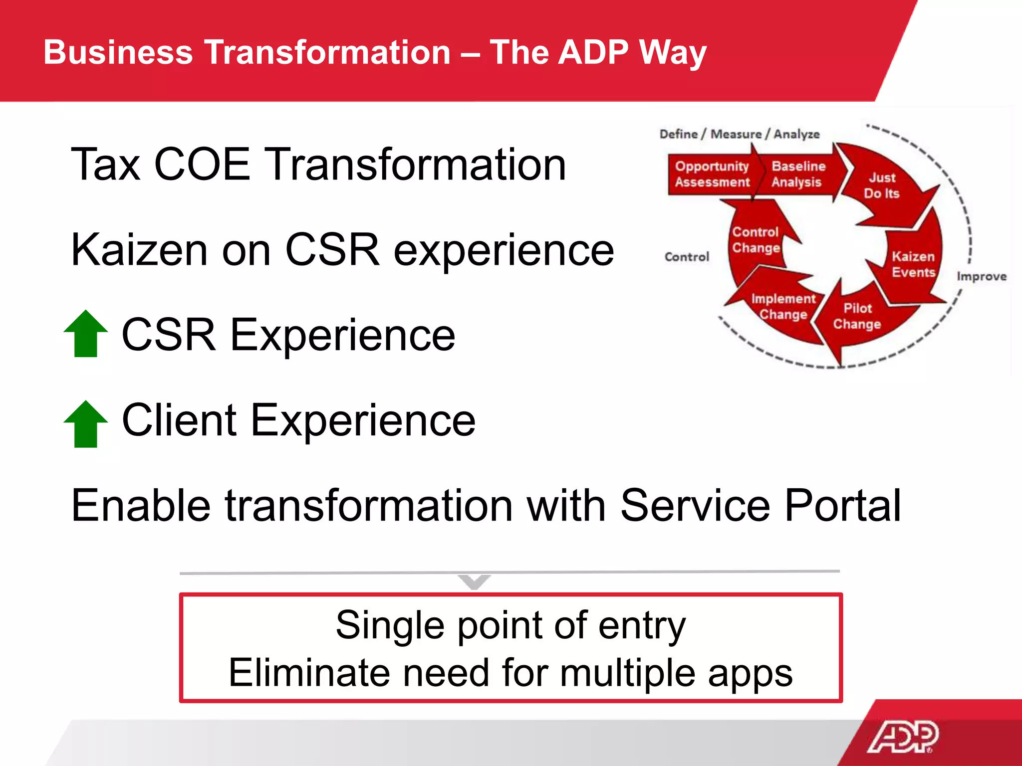 Business Transformation – The ADP Way
Tax COE Transformation
Kaizen on CSR experience
CSR Experience
Client Experience
Enable transformation with Service Portal
Single point of entry
Eliminate need for multiple apps
 