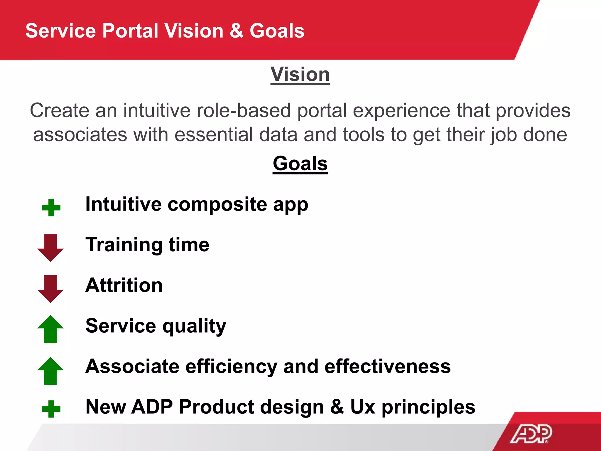 Service Portal Vision & Goals
Goals
Intuitive composite app
Training time
Attrition
Service quality
Associate efficiency and effectiveness
New ADP Product design & Ux principles
Vision
Create an intuitive role-based portal experience that provides
associates with essential data and tools to get their job done
 