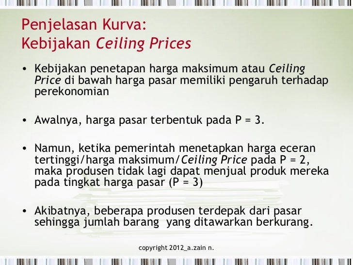 Kebijakan Harga Pemerintah