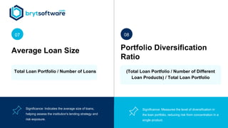 9 Key Metrics That Help in Loan Portfolio Analysis to Mitigate Risk ...