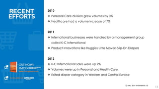 2010 
 Personal Care division grew volumes by 3% 
 Healthcare had a volume increase of 7% 
2011 
 International businesses were handled by a management group called K-C 
International 
 Product innovations like Huggies Little Movers Slip-On Diapers 
2012 
 K-C International sales were up 9% 
 Volumes were up in Personal and Health Care 
 Exited diaper category in Western and Central Europe 
13 
 