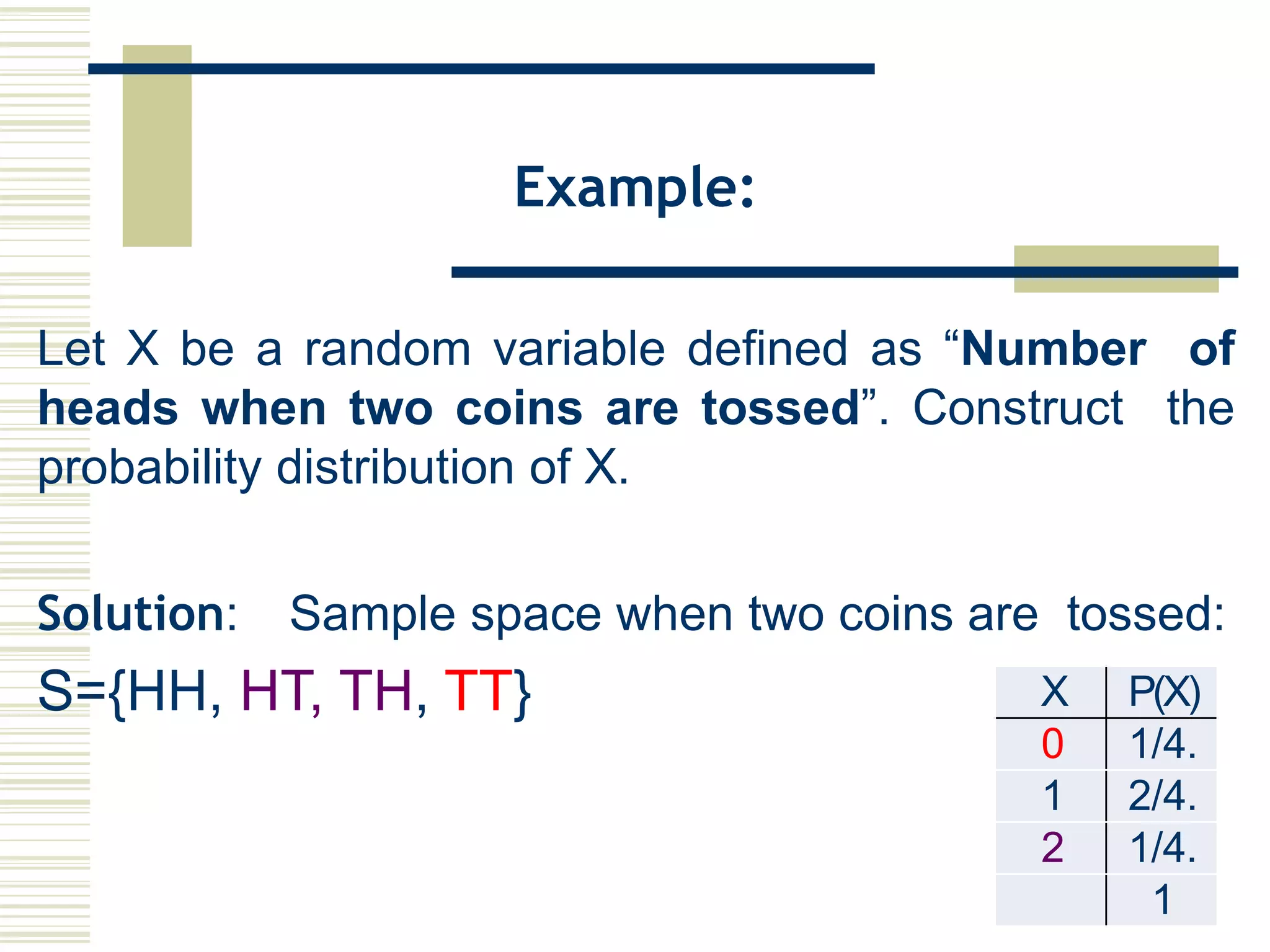 Example:
Let X be a random variable defined as “Number of
heads when two coins are tossed”. Construct the
probability distribution of X.
Solution: Sample space when two coins are tossed:
S={HH, HT, TH, TT} X P(X)
0 1/4.
1 2/4.
2 1/4.
1
 