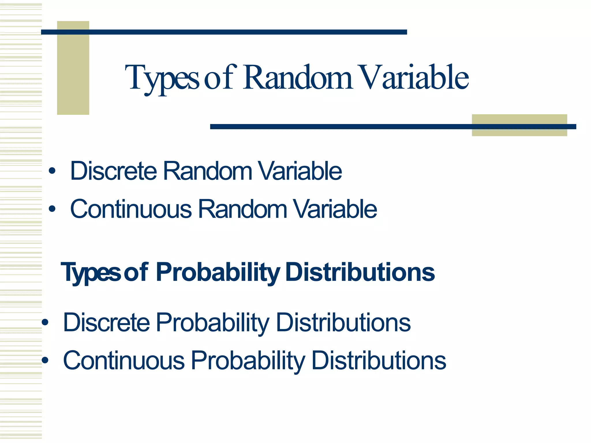 Typesof RandomVariable
• Discrete Random Variable
• Continuous Random Variable
Typesof ProbabilityDistributions
• Discrete Probability Distributions
• Continuous Probability Distributions
 