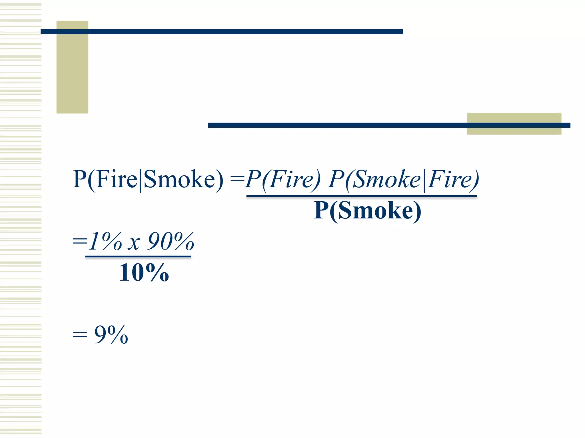 P(Fire|Smoke) =P(Fire) P(Smoke|Fire)
P(Smoke)
=1% x 90%
10%
= 9%
 