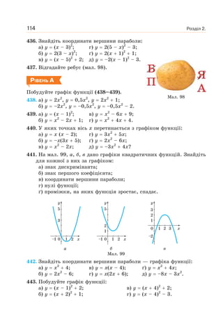 Розділ 2.114
436. Знайдіть координати вершини параболи:
а) y (x – 3)2
; г) y 2(5 – x)2
– 3;
б) y 2(3 – x)2
; ґ) y 2(x 1)2
1;
в) y (x – 5)2
2; д) y –2(x – 1)2
– 3.
437. Відгадайте ребус (мал. 98).
РІВЕНЬ А
Побудуйте графік функції (438–439).
438. а) y 2x2
, y 0,5x2
, y 2x2
1;
б) y –2x2
, y –0,5x2
, y –0,5x2
– 2.
439. а) y (x – 1)2
; в) y x2
– 6x 9;
б) y x2
– 2x 1; г) y x2
4x 4.
440. У яких точках вісь x перетинається з графіком функції:
а) y x (x – 2); г) y 3x2
5x;
б) y –x(3x 5); ґ) y 2x2
– 6x;
в) y x2
– 2x; д) y –3x2
4x?
441. На мал. 99, а, б, в дано графіки квадратичних функцій. Знайдіть
для кожної з них за графіком:
а) знак дискримінанта;
б) знак першого коефіцієнта;
в) координати вершини параболи;
г) нулі функції;
ґ) проміжки, на яких функція зростає, спадає.
а б в
Мал. 99
442. Знайдіть координати вершини параболи — графіка функції:
а) y x2
4; в) y x(x – 4); ґ) y x2
4x;
б) y 2x2
– 6; г) y x(2x 6); д) y –8x – 3x2
.
443. Побудуйте графік функції:
а) y (x – 1)2
2; в) y (x 4)2
2;
б) y (x 2)2
1; г) y (x – 4)2
– 3.
Мал. 98
 