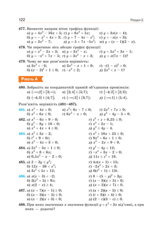 Розділ 2.122
477. Визначте напрям віток графіка функції:
а) y 4x2
– 16x 5; г) y 6x2
5x; е) y 3x(x – 4);
б) y – x2
4x 3; ґ) y 7 – 4x – x2
; є) y –x(x 3);
в) y 3x2
– 7; д) y 5 7x –5x2
; ж) y (x – 1)(2 – x).
478. Чи перетинає вісь абсцис графік функції:
а) y x2
– 2x 3; в) y 3x2
– x; ґ) y 5x2
3x – 1;
б) y –x2
7x – 5; г) y 3x2
– x 3; д) y x(7x – 1)?
479. Чому не має розв’язків нерівність:
а) 3x2
–3; в) 3x2
– x 1 0; ґ) –(1 – x)2
0;
б) (x – 2)2
1 0; г) –x2
2; д) 2x2
x – 1?
РІВЕНЬ А
480. Зобразіть на координатній прямій об’єднання проміжків:
а) ( ] [ );2 i 3; ;−∞ ∞ в) [ ] ( )2;4 i 5;7 ; ґ) [ ] [ )4;2 i 2;3 ;−
б) ( ) ( ]4;3 i 4;7 ;− г) ( ] ( );3 i 3;7 ;−∞ д) ( ) ( );1 i 1;4 .−∞
Розв’яжіть нерівність (481–487).
481. а) x2
– 4x 0; в) z2
6z – 7 0; ґ) 2x2
7x 0;
б) x2
6x 0; г) 6x2
– x 0; д) y2
– 4y – 5 0.
482. а) x2
– 6x 9 0; г) z2
z 0,25 0;
б) y2
– 8y 16 0; ґ) x2
2x – 1;
в) x2
4x 4 0; д) y2
4y – 4.
483. а) x2
3x – 2; г) x2
10x 25 0;
б) t2
9 6t; ґ) 9x2
6x 1 0;
в) x2
– 4x 3 0; д) x2
– 2x 9 0.
484. а) 2x2
– 3x 1 0; г) y2
– 4y 12;
б) x2
8 6x; ґ) –x2
3x – 2 0;
в) 0,5x2
– x – 2 0; д) 11z z2
18.
485. а) 2 – 3y y2
; г) 4x(x 1) 15;
б) 12x – 36 x2
; ґ) –2x2
2x 3;
в) 3z2
5z 12; д) 6(t2
1) 13t.
486. а) x(x – 3) –2; г) 8 – (5 – y)2
3y;
б) 2(z2
5) 9z; ґ) (x – 3)(x 5) 0;
в) x(2 – x) 4; д) (x 2)(x 7) 0.
487. а) (x 7)(x – 1) 0; г) (a 2)(a – 5) 0;
б) (x – 3)(x – 5) 0; ґ) (t 3)(t 4) 0;
в) (x – 2)(x 3) 0; д) (2 – c)(3 – c) 0.
488. При яких значеннях x значення функції y x2
3x від’ємні, а при
яких — додатні?
 